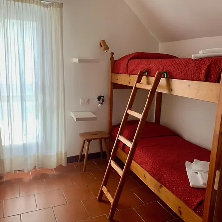 Aparthotel Cervinia Due *